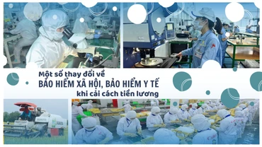 [Infographic] Một số thay đổi về bảo hiểm xã hội, bảo hiểm y tế khi cải cách tiền lương 