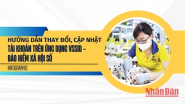 [Infographic] Cách thay đổi, cập nhật tài khoản trên VssID 