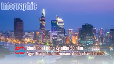 [Infographic] Chuỗi hoạt động kỷ niệm 50 năm Ngày Giải phóng miền nam, thống nhất đất nước