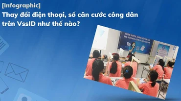 [Infographic] Thay đổi điện thoại, số căn cước công dân trên VssID như thế nào?