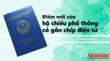 [Infographic] Điểm mới của hộ chiếu phổ thông có gắn chíp điện tử