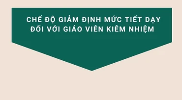 [Infographic] Chế độ giảm định mức tiết dạy đối với giáo viên kiêm nhiệm