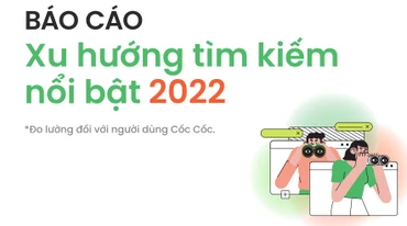 Cốc Cốc: Giáo dục và World Cup dẫn đầu xu hướng tìm kiếm của người Việt năm 2022