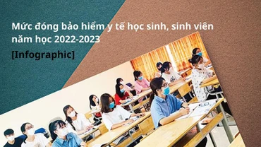 [Infographic] Mức đóng bảo hiểm y tế học sinh, sinh viên năm học 2022-2023