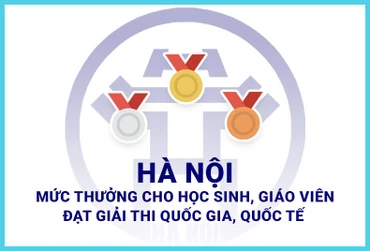 [Infographic] Mức thưởng cho học sinh, giáo viên đạt giải thi quốc gia, quốc tế của Hà Nội 
