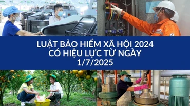 [Infographic] Luật Bảo hiểm xã hội 2024 có hiệu lực từ ngày 1/7/2025