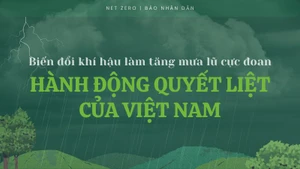 Biến đổi khí hậu làm tăng mưa lũ cực đoan và hành động quyết liệt của Việt Nam