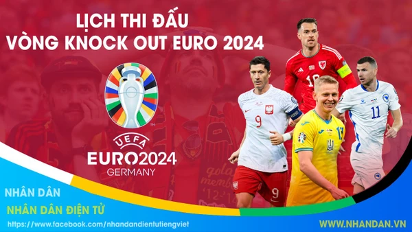 16 đội mạnh nhất vào vòng loại trực tiếp