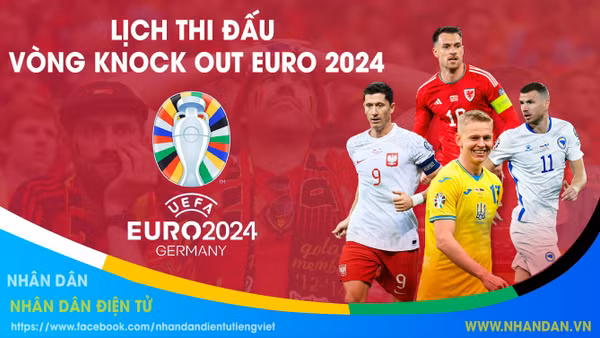 16 đội mạnh nhất vào vòng loại trực tiếp