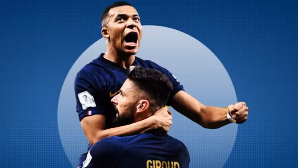 [Ảnh] Top cầu thủ ghi bàn nhiều nhất World Cup 2022