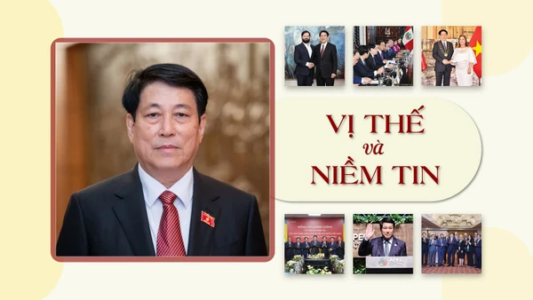 Vị thế và niềm tin