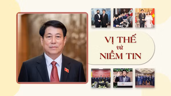 Vị thế và niềm tin