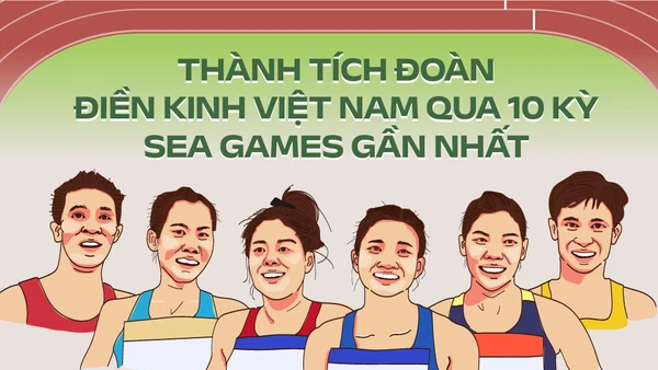 Nhìn lại 10 kỳ SEA Games của điền kinh Việt Nam