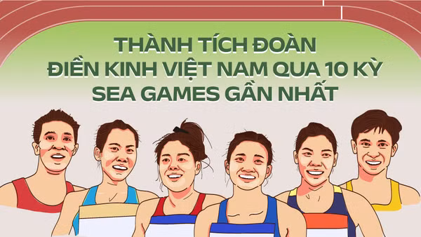 Nhìn lại 10 kỳ SEA Games của điền kinh Việt Nam