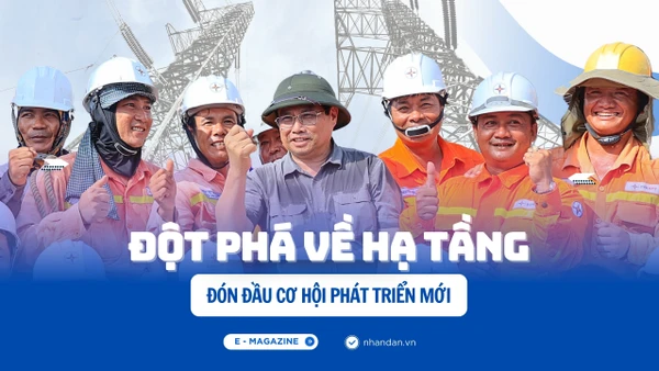 Đột phá về hạ tầng, đón đầu cơ hội phát triển mới