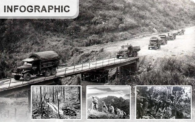 [Infographic] 60 năm Đường Trường Sơn - Đường Hồ Chí Minh