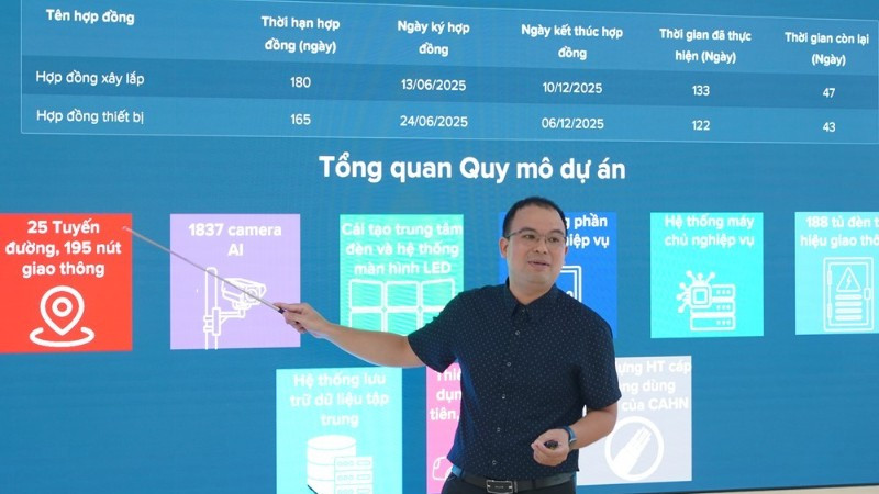 Đại diện nhà thầu báo cáo tiến độ dự án.