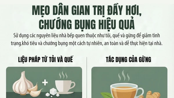 [Infographic] Mẹo dân gian trị đầy hơi, chướng bụng hiệu quả