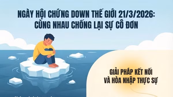 [Infographic] Ngày Hội Chứng Down thế giới 2026: Cùng nhau chống lại sự cô đơn