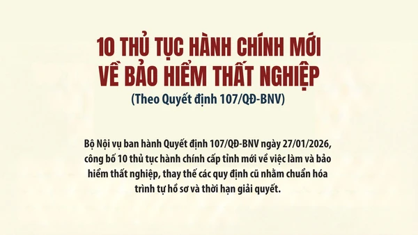 10 thủ tục hành chính mới về bảo hiểm thất nghiệp