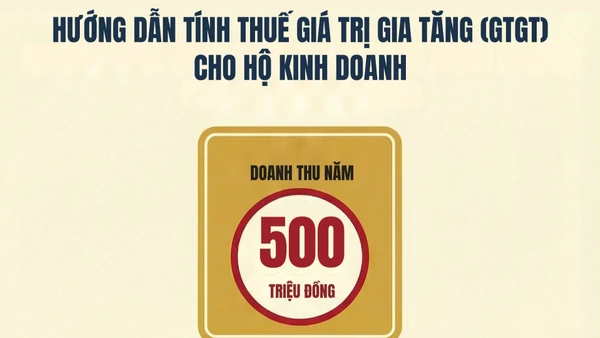 [Infographic] Hướng dẫn tính thuế giá trị gia tăng cho hộ kinh doanh