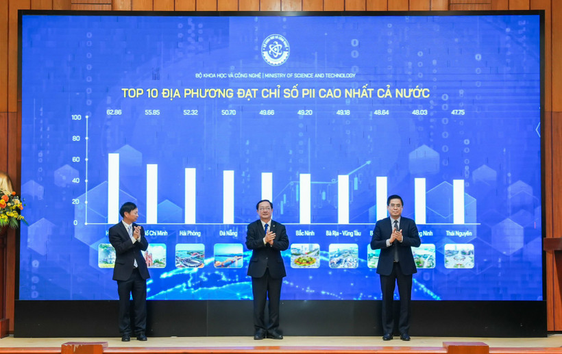 Công bố 10 địa phương đạt Chỉ số PII cao nhất.