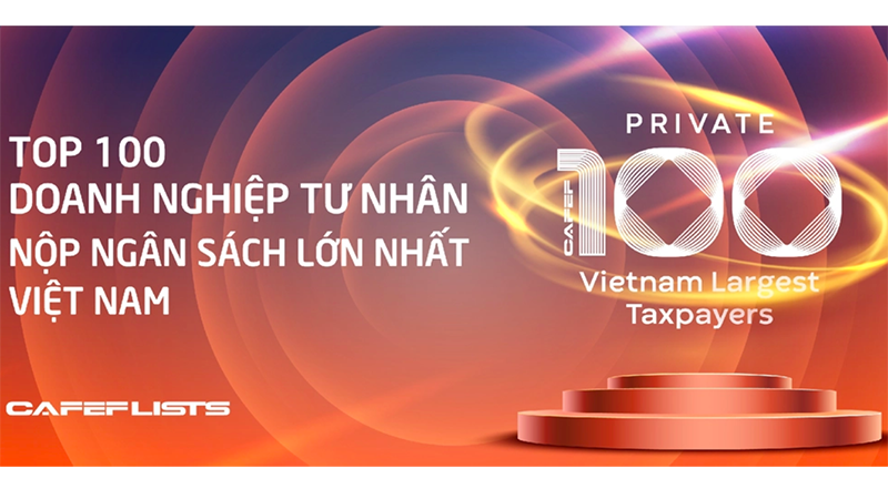 Theo danh sách, 100 doanh nghiệp dẫn đầu của PRIVATE 100 có tổng nộp ngân sách năm 2023 đạt gần 173.000 tỷ đồng.