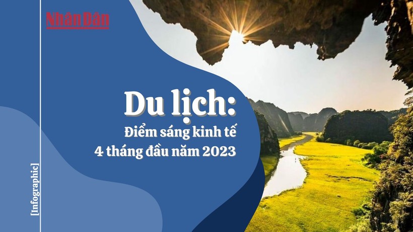 [Infographic] Du lịch: Điểm sáng kinh tế 4 tháng đầu năm 2023
