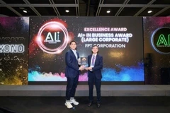 AIDP đạt nhiều giải thưởng trong nước và quốc tế.