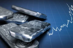 (Ảnh minh họa: Kitco.com)