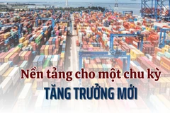 Nền tảng cho một chu kỳ tăng trưởng mới