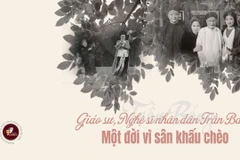 Giáo sư, Nghệ sĩ nhân dân Trần Bảng: Một đời vì sân khấu chèo