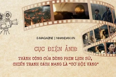 Thành công của dòng phim lịch sử, chiến tranh cách mạng là "cơ hội vàng"