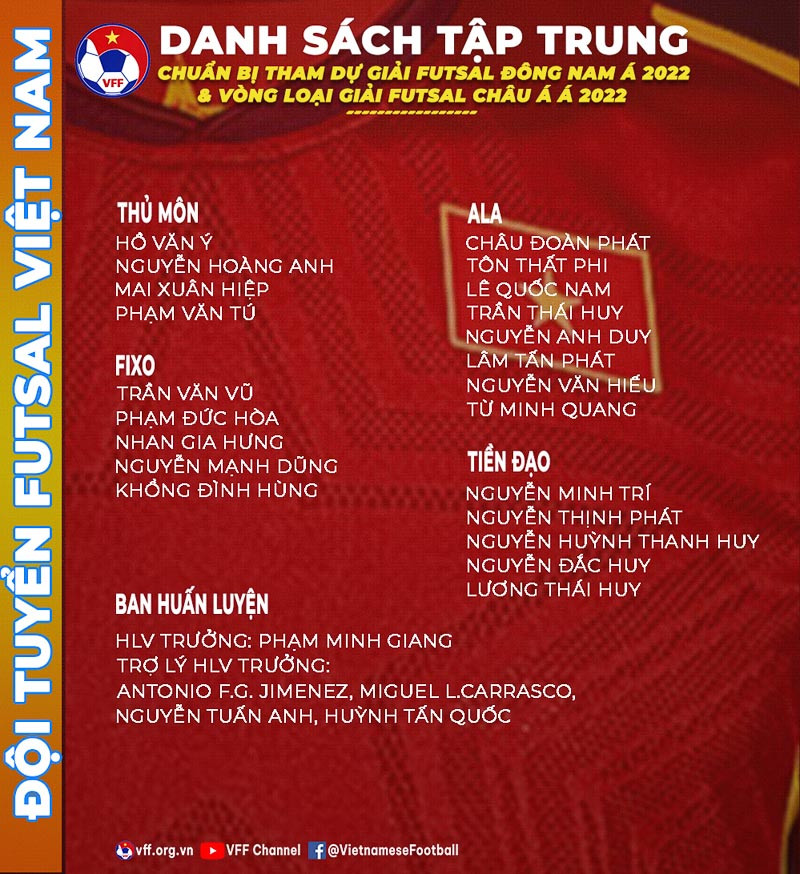 (Ảnh: VFF) 22 cầu thủ được triệu tập vào đội tuyển futsal Việt Nam chuẩn bị cho giải Đông Nam Á và châu Á 2022 -0