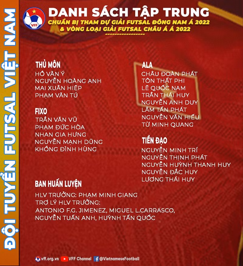 22 cầu thủ được triệu tập vào đội tuyển futsal Việt Nam chuẩn bị cho giải Đông Nam Á và châu Á 2022 -0
