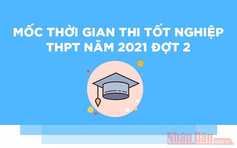 Các mốc thời gian đợt 2 Kỳ thi tốt nghiệp trung học phổ thông 2021