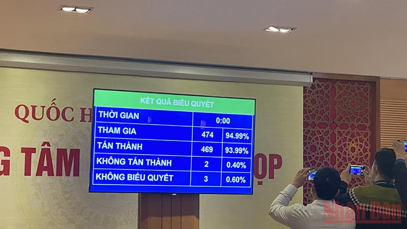 Kết quả biểu quyết thông qua Nghị quyết. (Ảnh: Trịnh Dũng) Gần 150 nghìn tỷ đồng đầu tư cao tốc bắc-nam phía đông giai đoạn 2021-2025, vận hành từ năm 2026 -0