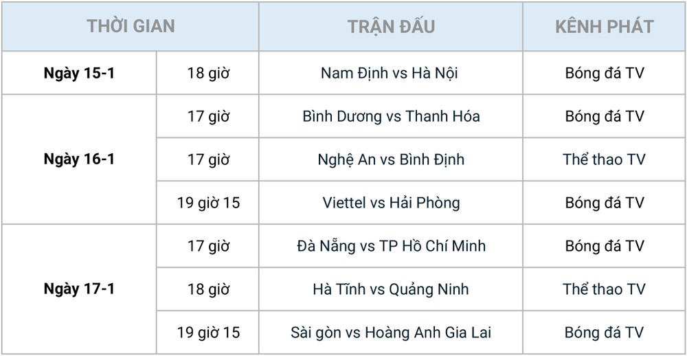 Lịch thi đấu vòng 1 V-League 2021 -0