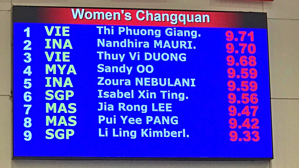 (Ảnh: VOV) SEA Games 31 ngày 15/5: Phạm Tiến Sản giành Huy chương Vàng lịch sử cho Duathlon -0