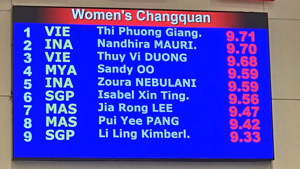 SEA Games 31 ngày 15/5: Phạm Tiến Sản giành Huy chương Vàng lịch sử cho Duathlon -0