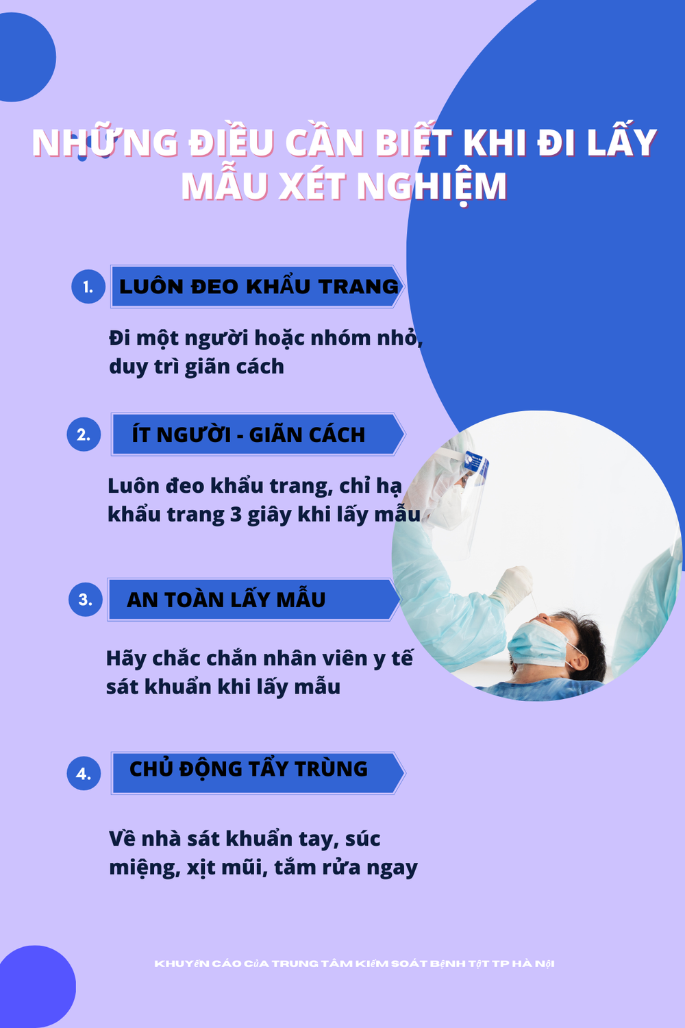 (Đồ họa: TRẦN LAM) Tránh lây nhiễm chéo khi xét nghiệm: Cần tuân thủ 4 bước -0