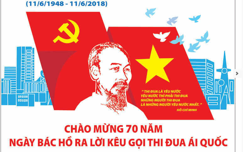 Một tác phẩm cổ động phong trào Thi đua là yêu nước của tác giả Đỗ Trung Kiên (Hà Nội). Ảnh: Cục Văn hóa cơ sở.