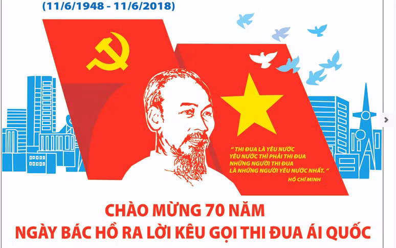 Một tác phẩm cổ động phong trào Thi đua là yêu nước của tác giả Đỗ Trung Kiên (Hà Nội). Ảnh: Cục Văn hóa cơ sở.