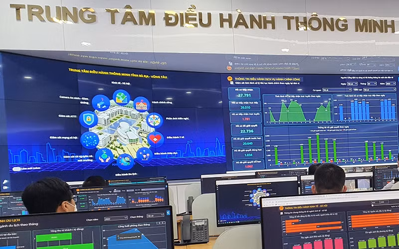 Đưa vào hoạt động Trung tâm Điều hành thông minh tỉnh Bà Rịa-Vũng Tàu.