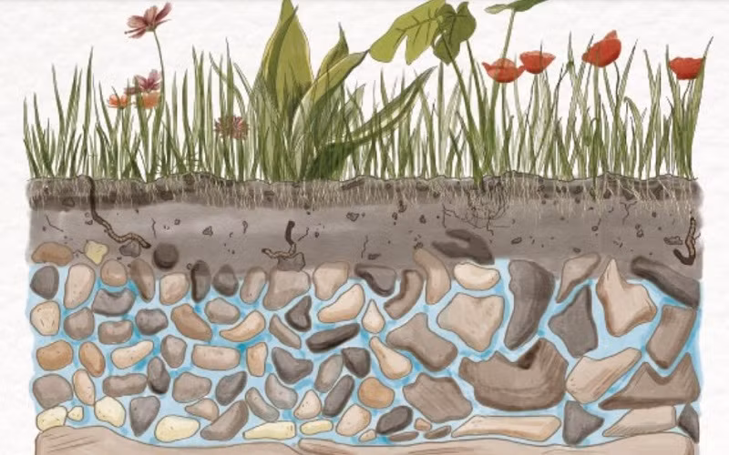 Nước ngầm là nước được tìm thấy trong các tầng chứa nước dưới lòng đất. (Ảnh minh họa: World Water Day)