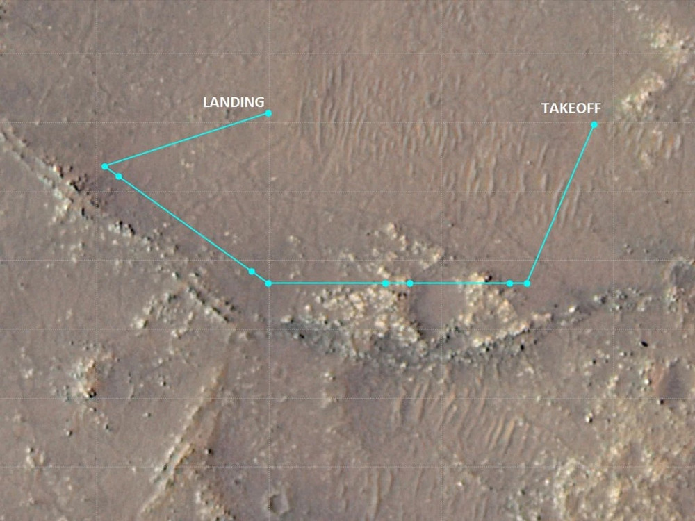 Đường bay và các điểm tham chiếu cho chuyến bay thứ 10 của trực thăng Ingenuity. (Nguồn: NASA / JPL-Caltech / Đại học Arizona) Trực thăng sao Hỏa thực hiện chuyến bay thứ 10, vượt xa dự định ban đầu -0