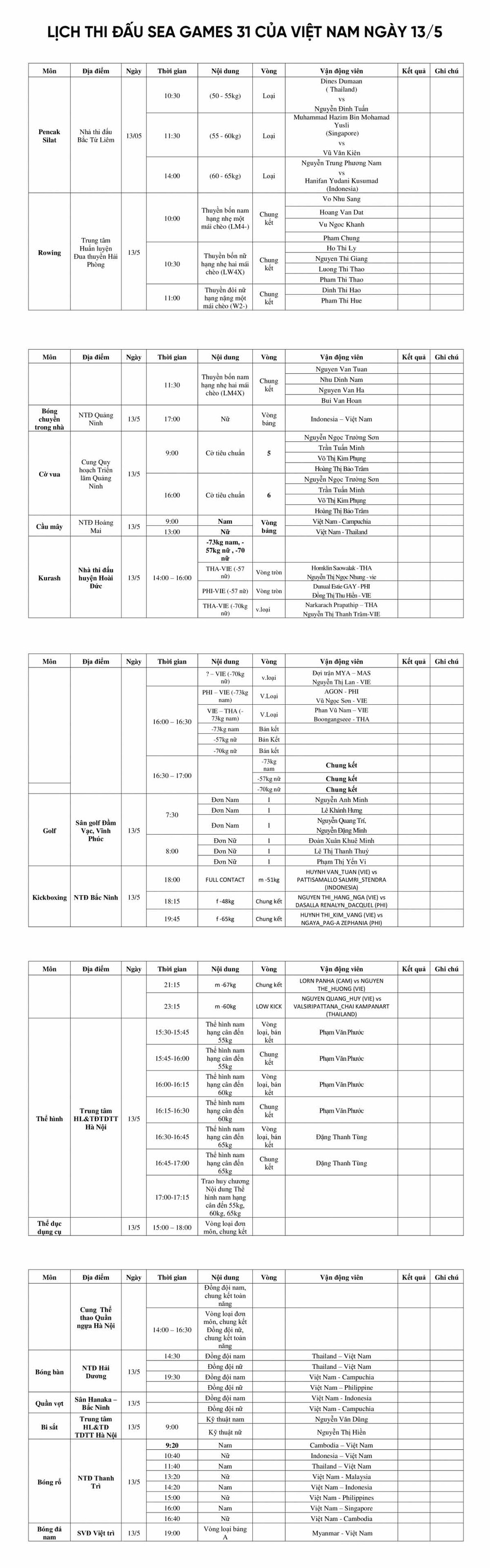 SEA Games 31 ngày 13/5: Cô gái vàng Dương Thúy Vi giành Huy chương Vàng -0