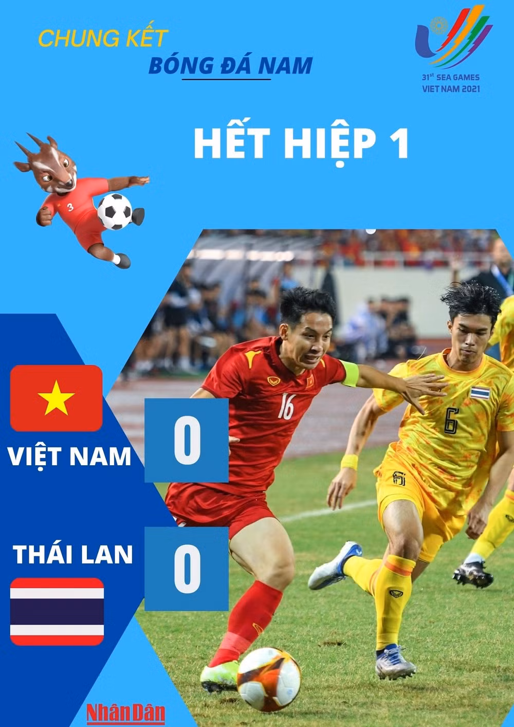 [Chung kết bóng đá nam SEA Games 31] U23 Việt Nam 0-0 U23 Thái Lan (hiệp 2): Làm mới hàng công -0