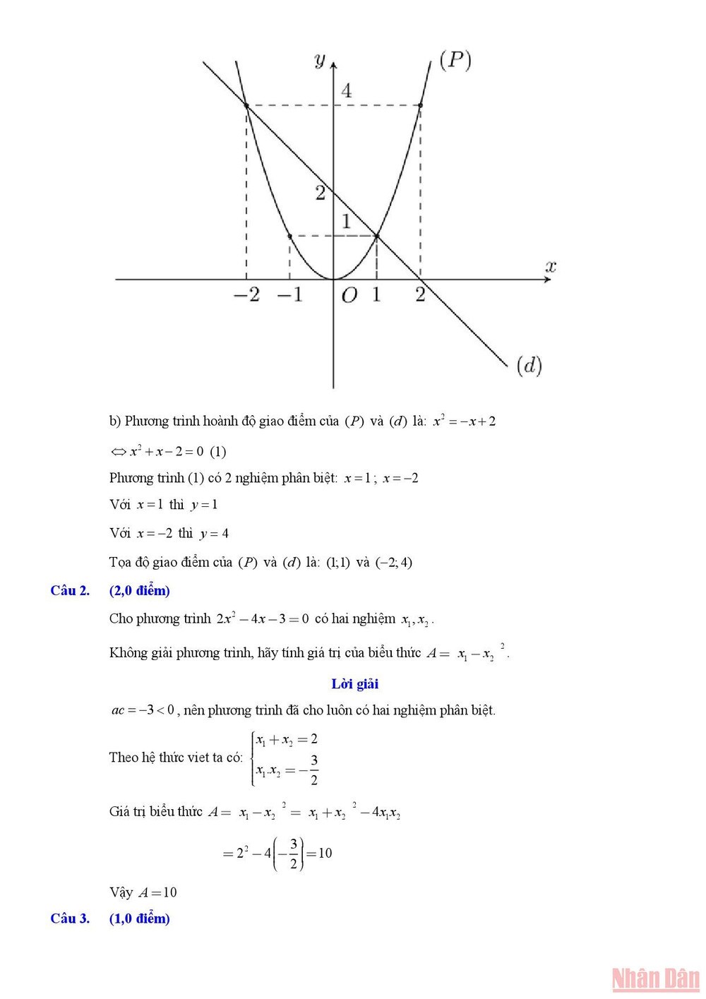 Gợi ý lời giải môn Toán thi lớp 10 của TP Hồ Chí Minh ảnh 2 toantphcm-2.jpg -1