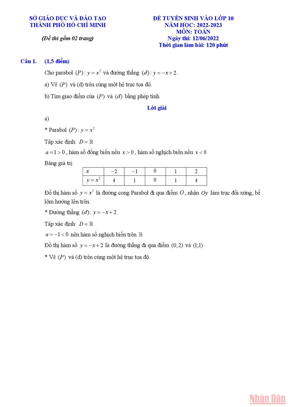 Gợi ý lời giải môn Toán thi lớp 10 của TP Hồ Chí Minh ảnh 1 toantphcm-1.jpg -0